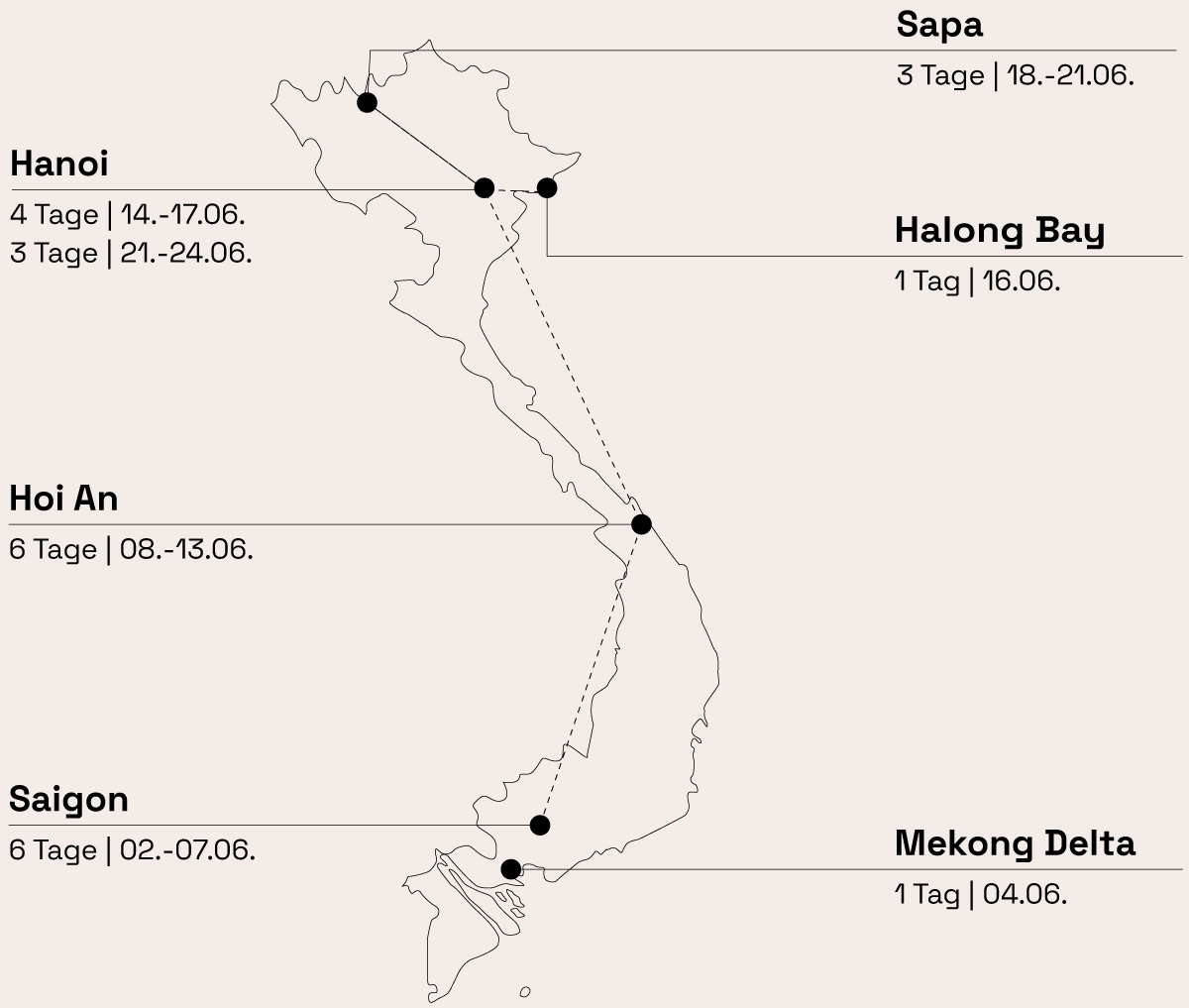 Vietnam Route